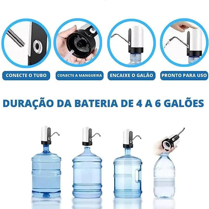 Bomba Elétrica Universal com Carregamento USB para Galão/Garrafão de Água - Escolha Correta ™ - Escolha Correta